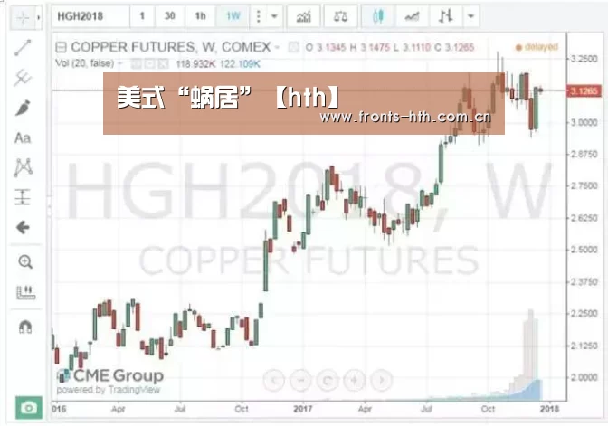 美式“蜗居”【hth】(图1) 美式“蜗居”【hth】(图1)