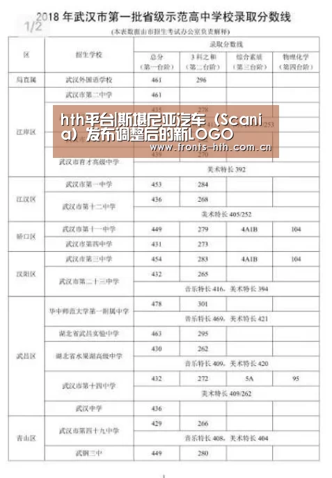 hth网页版
